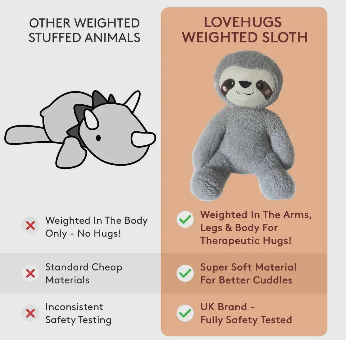 Weighted Sloth Teddy - Sleeping aid